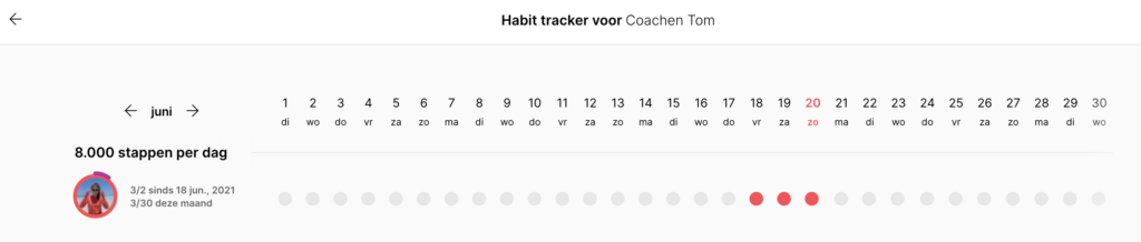 Habit Tracker Overview Trackler