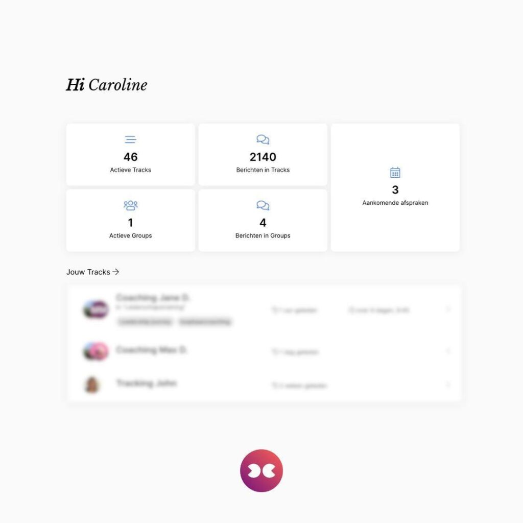 Trackler dashboard, efficient, effective, effective work, efficient work, more efficient work, task, distract, colleagues, notifications